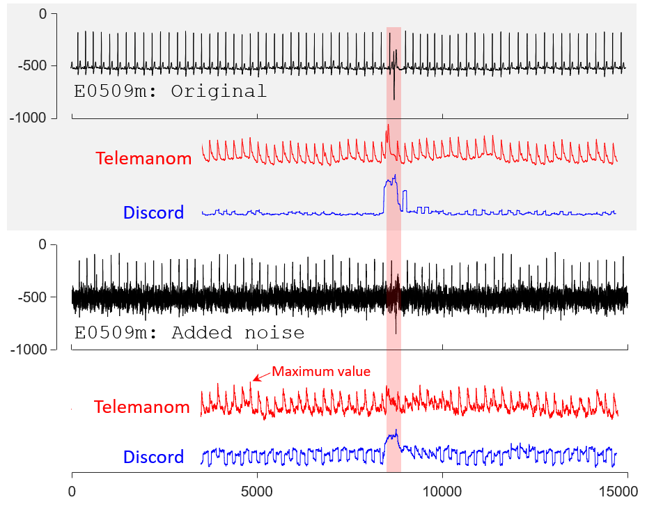Fig. 13 in the paper